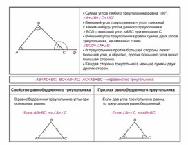 Обложка для материала материал по математике