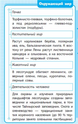 Обложка для материала Окружающий мир для 1-4 классов_схема_93