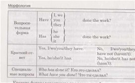 Обложка для материала материал по английскому языку