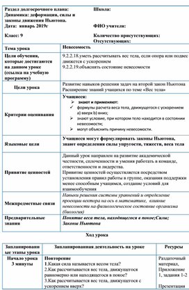 Обложка для материала 9 кл Невесомость, поурочное планирование