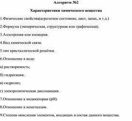 Обложка для материала Алгоритм описания химического вещества