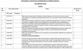 Обложка для материала Поурочное планирование 4 класс. Спотлайт.