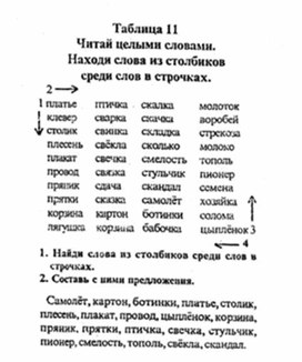 Обложка для материала Учимся читать быстро таблица 11