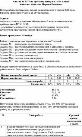 Анализ ВПР по русскому языку (ноябрь) 2 класс