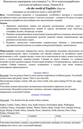 Внеклассное мероприятие для учащихся 7-х, 10-го классов разработано учителем английского языка, Тимкив Н.А. «In the world of English»