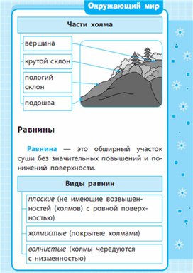 Обложка для материала Окружающий мир для 1-4 классов_схема_87