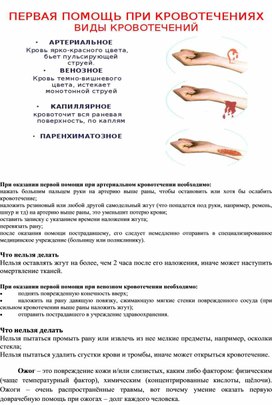 Обложка для материала Конспект ДОВРАЧЕБНАЯ ПОМОЩЬ