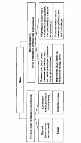 Обложка для материала Обществознание_в_схеме_148