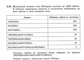 Обложка для материала Информатика._7-9кл._задачи_элементы алгебры логики 4