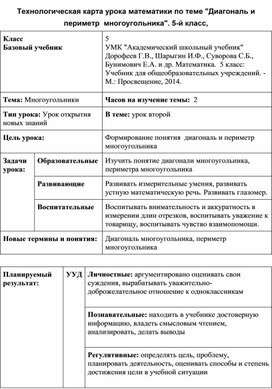 Обложка для материала Диагональ и периметр многоугольника