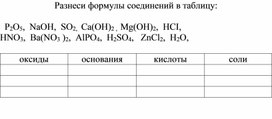 Проверочная работа по химии "Классы неорганических соединений"