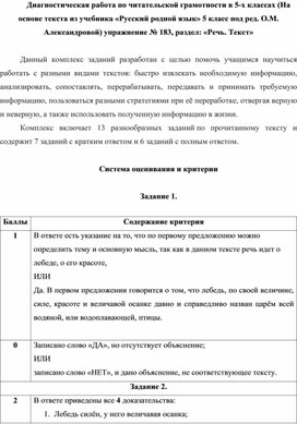 Диагностическая работа по читательской грамотности в 5-х классах (На основе текста из учебника «Русский родной язык» 5 класс под ред. О.М. Александровой) упражнение № 183, раздел: «Речь. Текст»