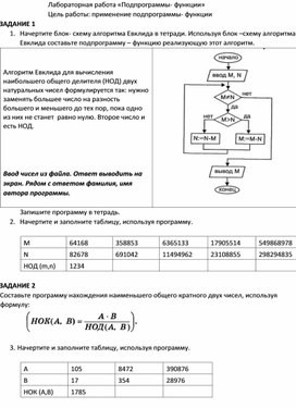 Лабораторная работа. НОД