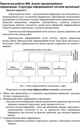 Обложка для материала Практична робота №8. Аналіз організаційного середовища. Структура інформаційних потоків організації