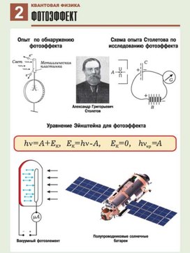Обложка для материала фотоэффект
