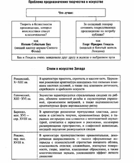 Обложка для материала Обществознание_в_схеме_и_таблице_43