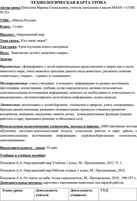 Конспект урока окружающего мира в 1 классе "Кто такие звери?"