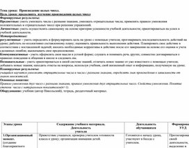 Обложка для материала План урока 6