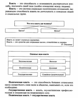 Обложка для материала Обществознание__схема_68