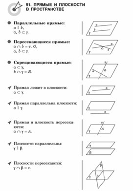 Материал по математике