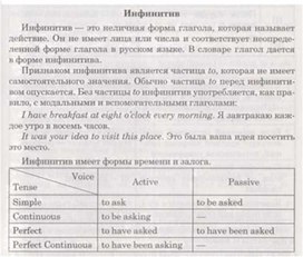 Материал по английскому языку