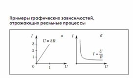 Обложка для материала Алгебра_подготовка к ЕГЭ