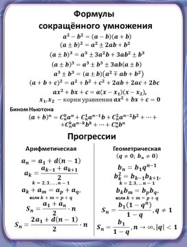 Плакат "Формулы сокращенного умножения"