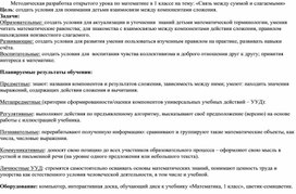 Методическая разработка открытого урока по математике в 1 классе на тему: «Связь между суммой и слагаемыми»