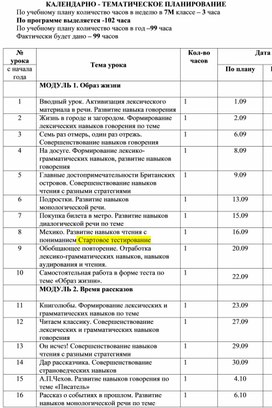 Обложка для материала Тематическое планирование по английскому языку 7 класс (база)