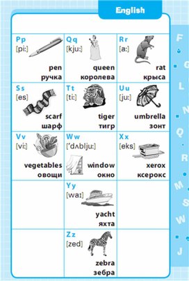 Обложка для материала Английский язык 1-4 классы в схемах и таблицах