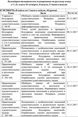 Обложка для материала Календарно-тематическое планирование по русскому языку  в 5 «А» классе II четверть: 8 недель, 5 часов в неделю