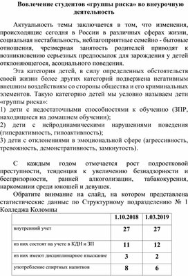 Обложка для материала Вовлечение студентов «группы риска» во внеурочную деятельность