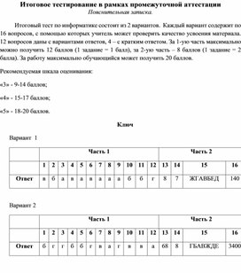 Обложка для материала Итоговое тестирование в рамках промежуточной аттестации