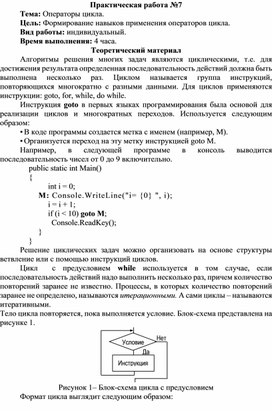 Обложка для материала Операторы цикла