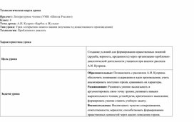 Обложка для материала Конспект урока Литературное чтение 4 класс