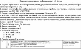 Индивидуальное задание по Базам данных MS Access