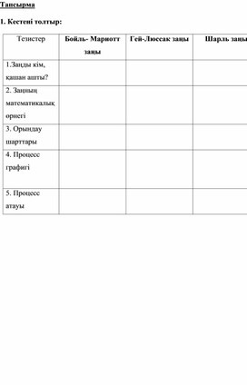 Обложка для материала Физика_10 сынып_қаз_қосымша3