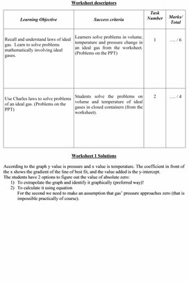 Обложка для материала Physics Grade 10 Gas laws Isoprocesses Worksheet descriptors and solutions