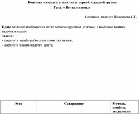 Конспект открытого занятия в  первой младшей группе по теме "Ветка Мимозы"