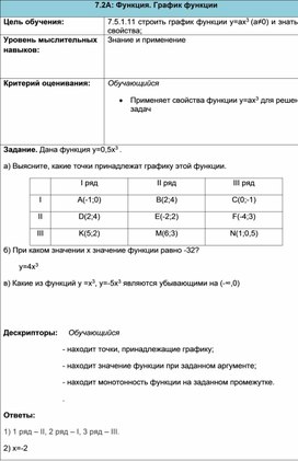 Обложка для материала Математика_7_Функции.Графики функций_функция ах^3_приложение 3_ФО_продвинутый