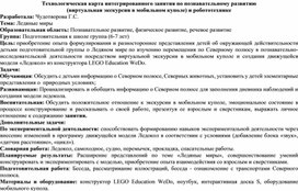 Обложка для материала Технологическая карта интегрированного занятия по познавательному развитию (виртуальная экскурсия в мобильном куполе) и робототехнике