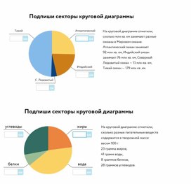 Обложка для материала Задание по математике  по теме "Круговые диаграммы"