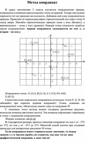 Обложка для материала Метод координат