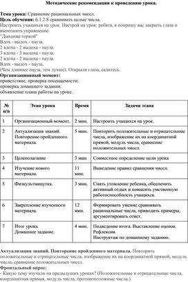 Обложка для материала 8. Методические рек к проведению урока. Вариант 1