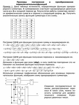 Обложка для материала Примеры построения и преобразования переключательных функций