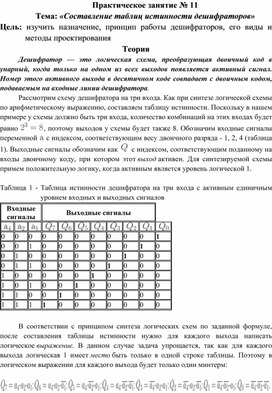 Обложка для материала Практическая работа специальности 09.02.01.