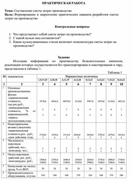 Обложка для материала ПРАКТИЧЕСКАЯ РАБОТА  Тема: Составление сметы затрат производства