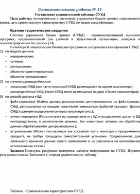 Обложка для материала Самостоятельная работа № 11 Составление сравнительной таблицы СУБД