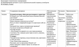Обложка для материала КПТ По формированию речевого слуха и произносительной стороны устной речи III четверть, 4 класс
