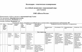Обложка для материала КТП по окружающему миру - 3 класс